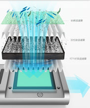 將圖片載入圖庫檢視器 台灣Hypersonic - 車用空氣清新機 (4月返貨,可預訂) - Little Auto Things HK 汽車用品